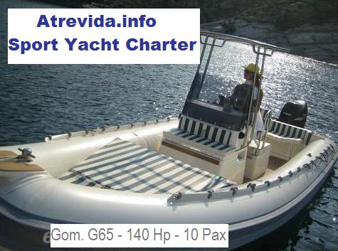 San Antonio Rib Charter - Ibiza